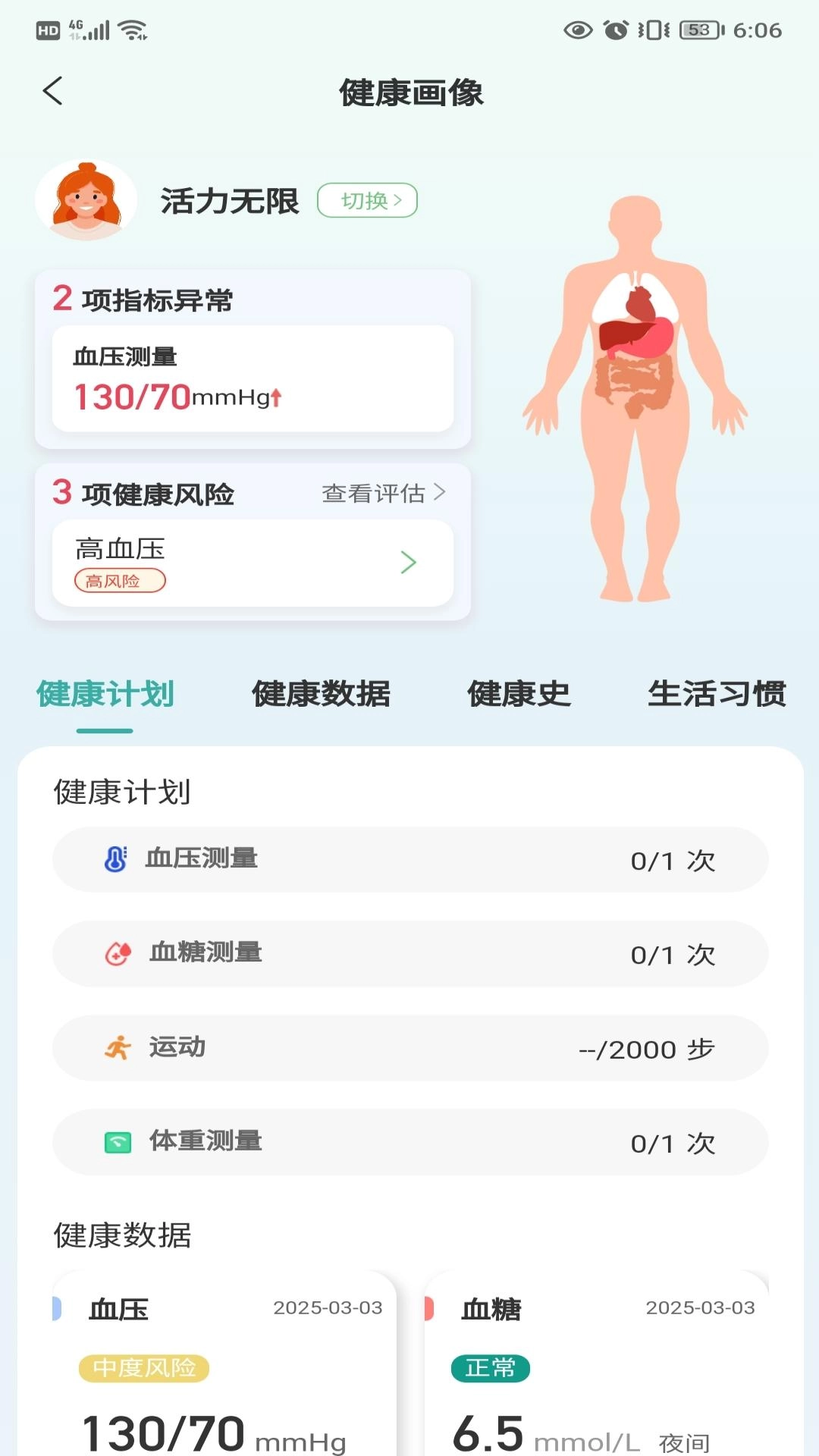 三叶健康
