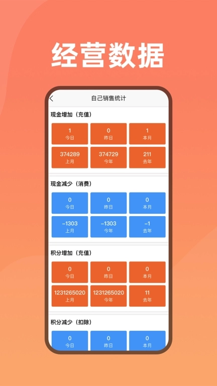 会员管家