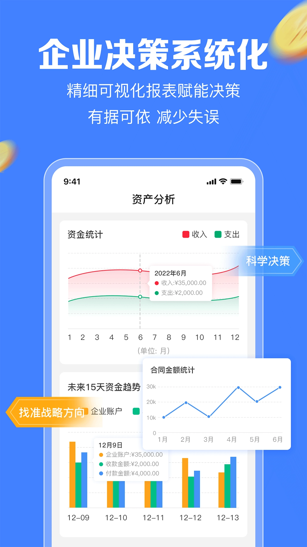 企金控