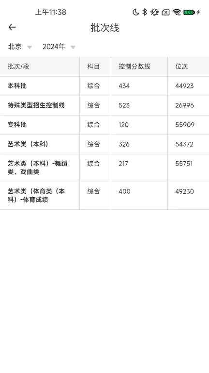 铭镜未来