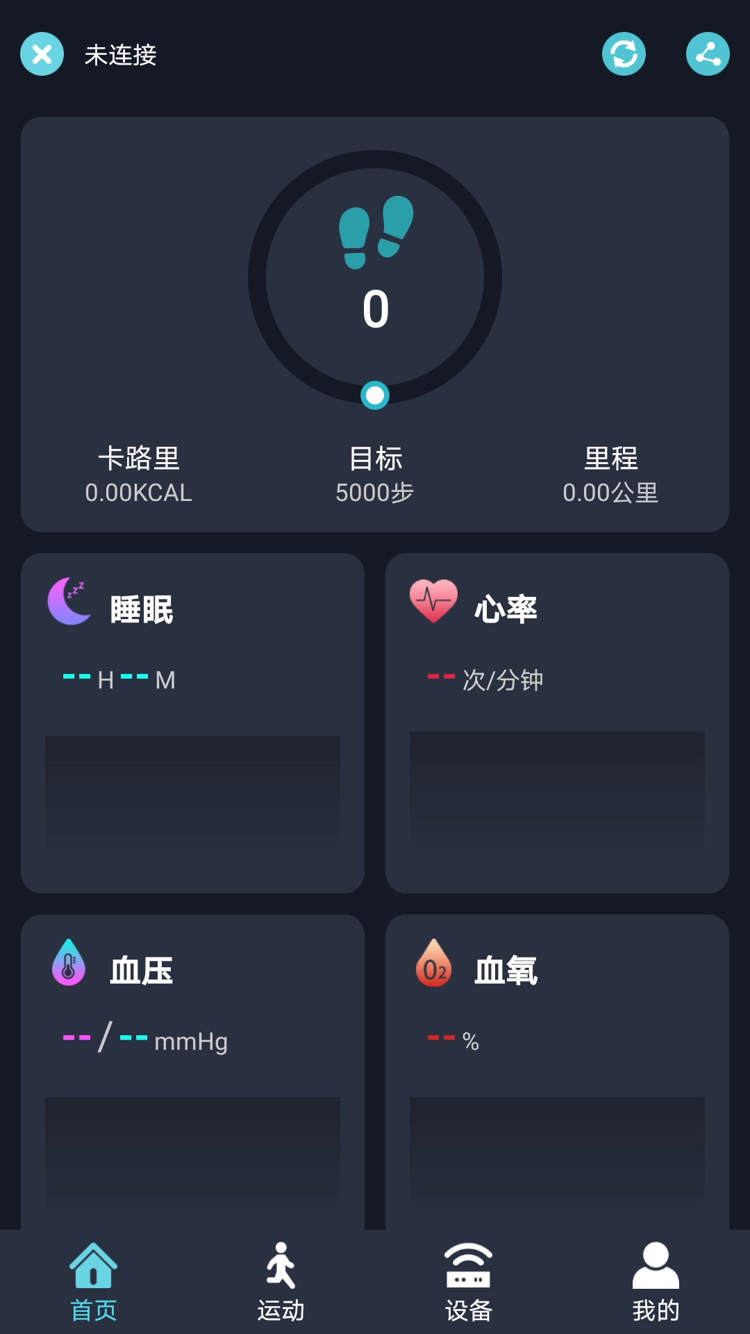 RWfit