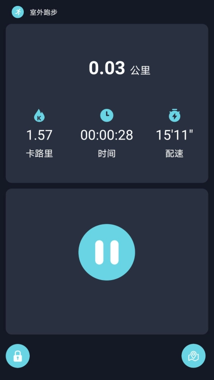 RWfit