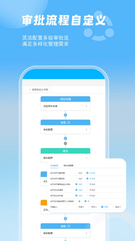 智管车-企业用车物流货运车辆管理
