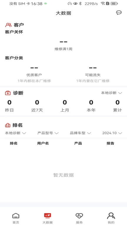元征