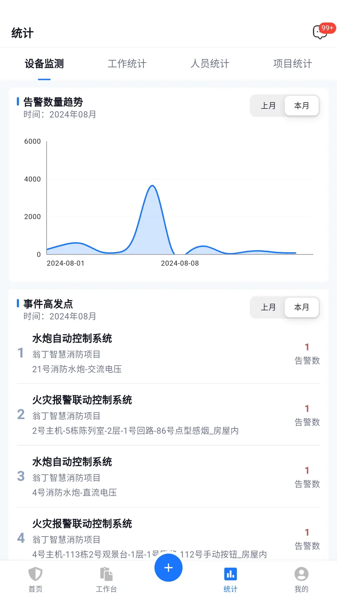 诺安云&middot;星辰