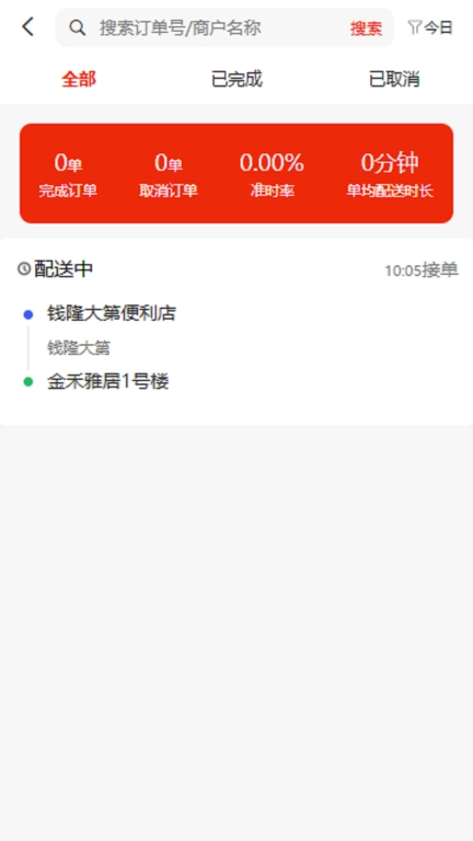 来莱品骑手