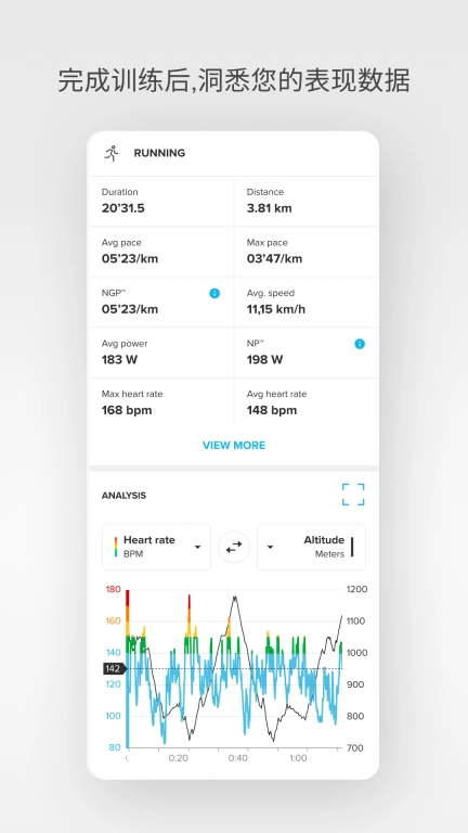 Suunto