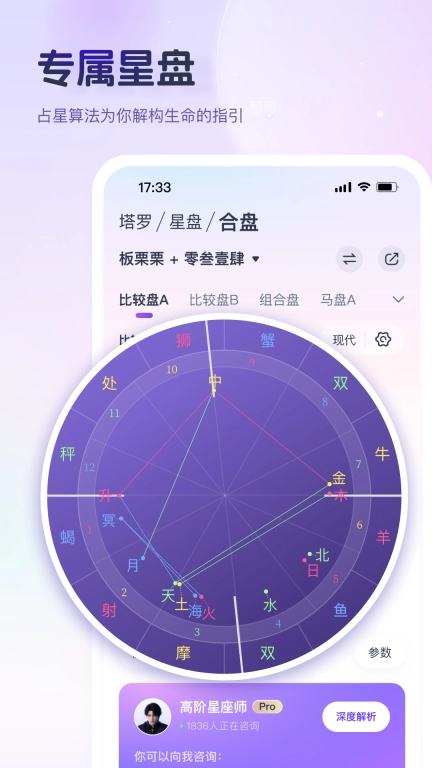 小雀幸