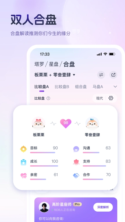 小雀幸