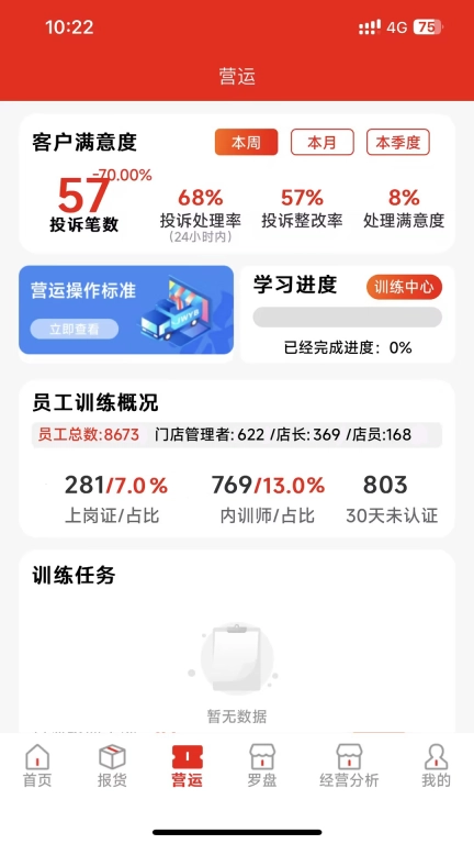 绝知