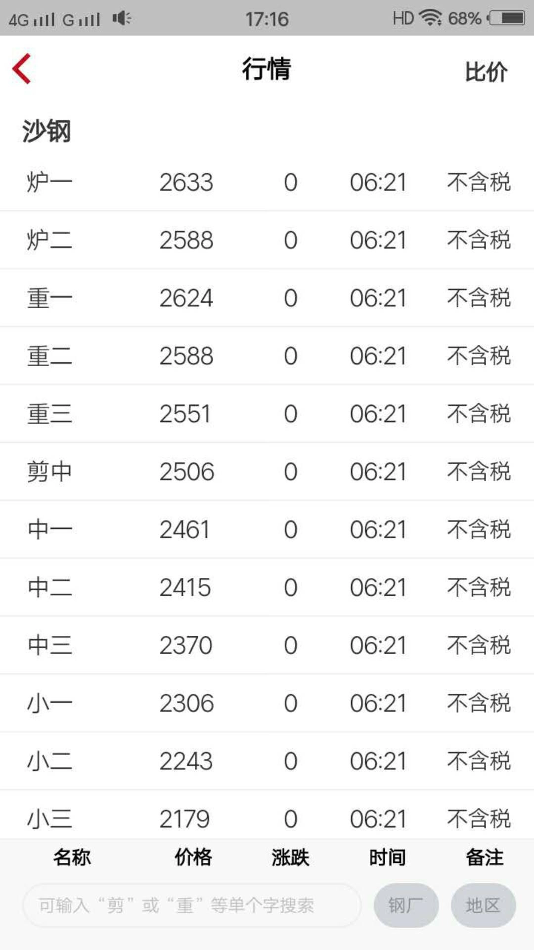 申信