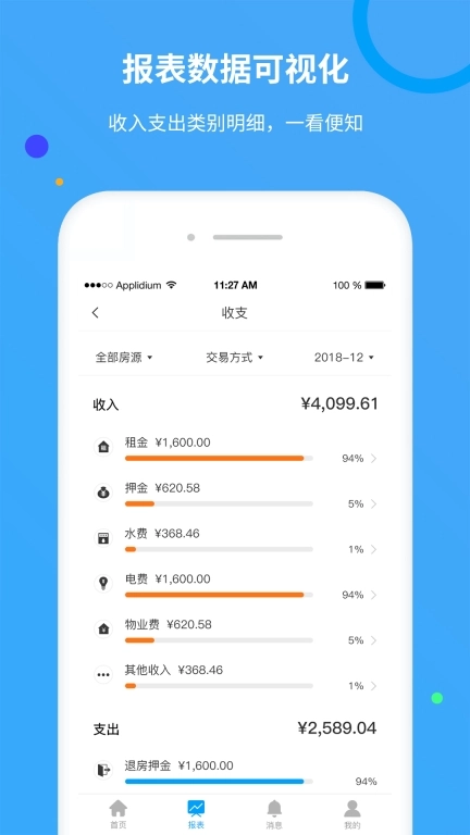 享乐租