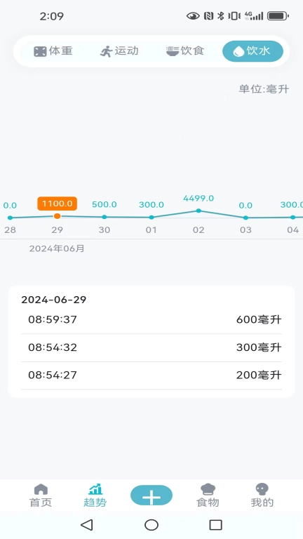 热量管家