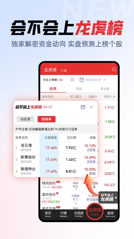 开盘啦-专注主力资金的炒股票软件