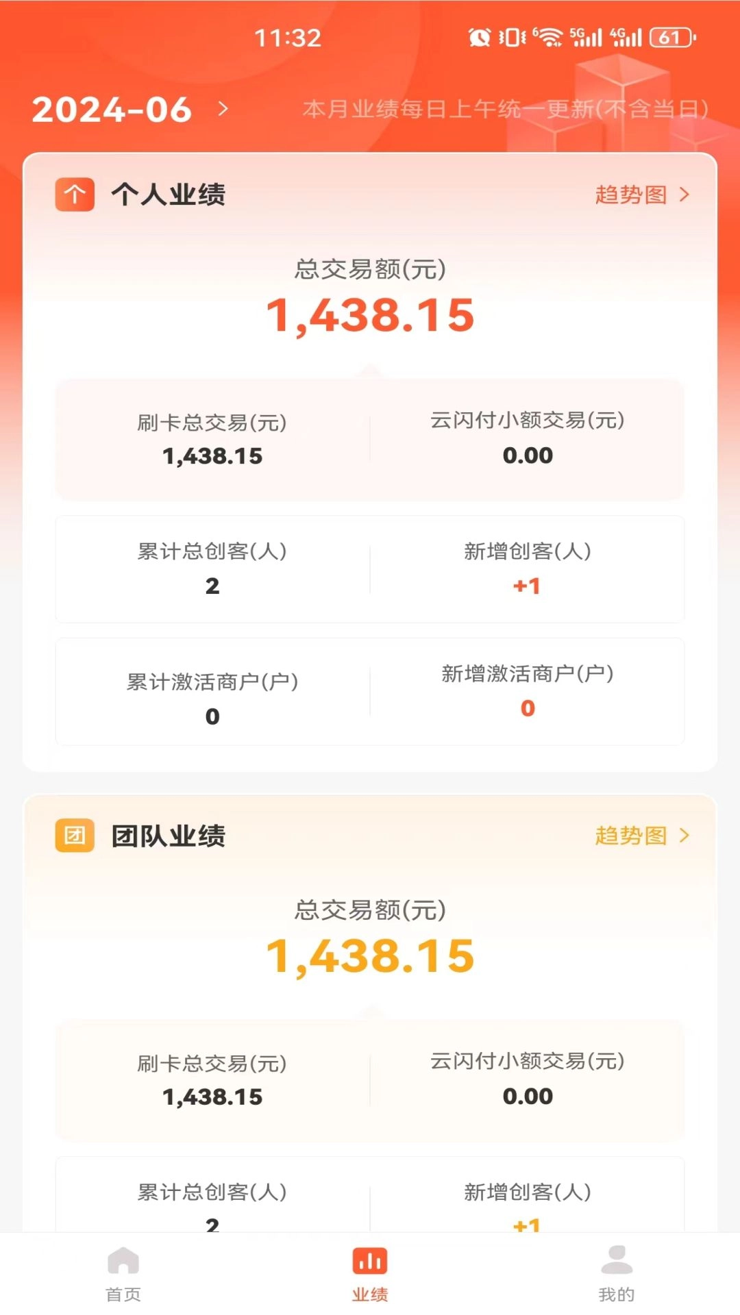 享付联盟
