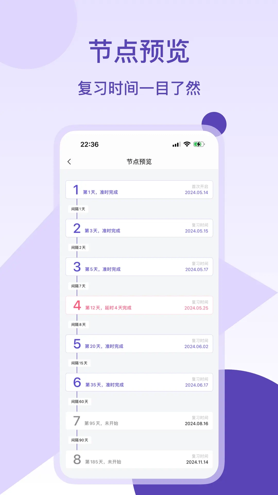 记忆助手