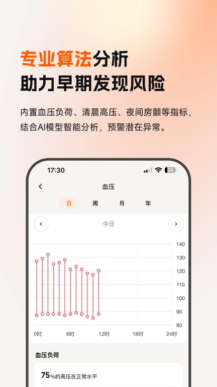 乐活元