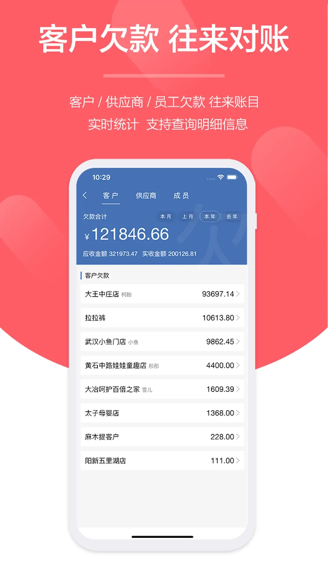 快销客