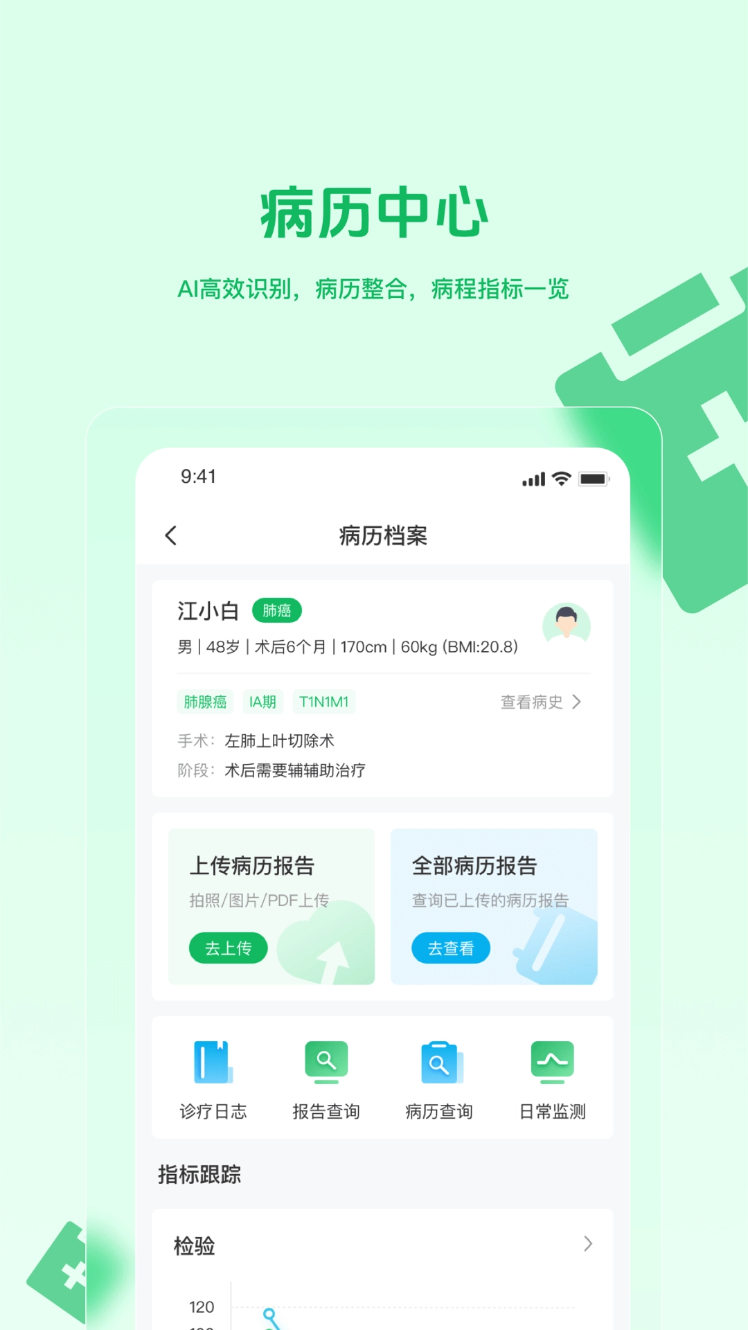 医康链