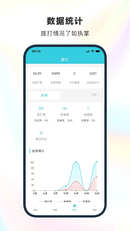 电销精灵