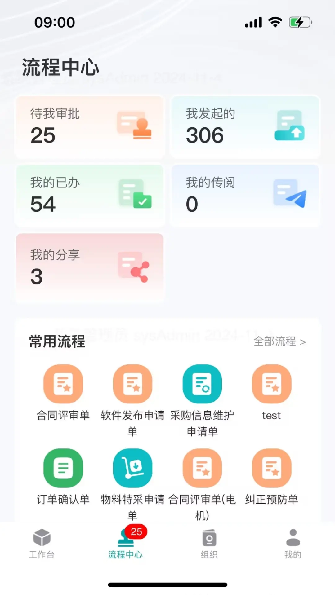 VEICHI数字化
