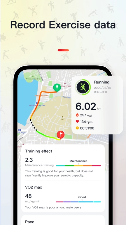 VeryFit