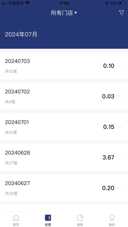旺铺管家