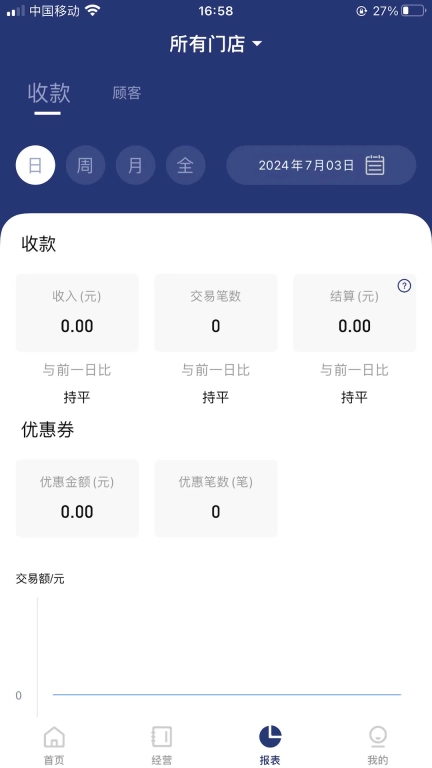 旺铺管家