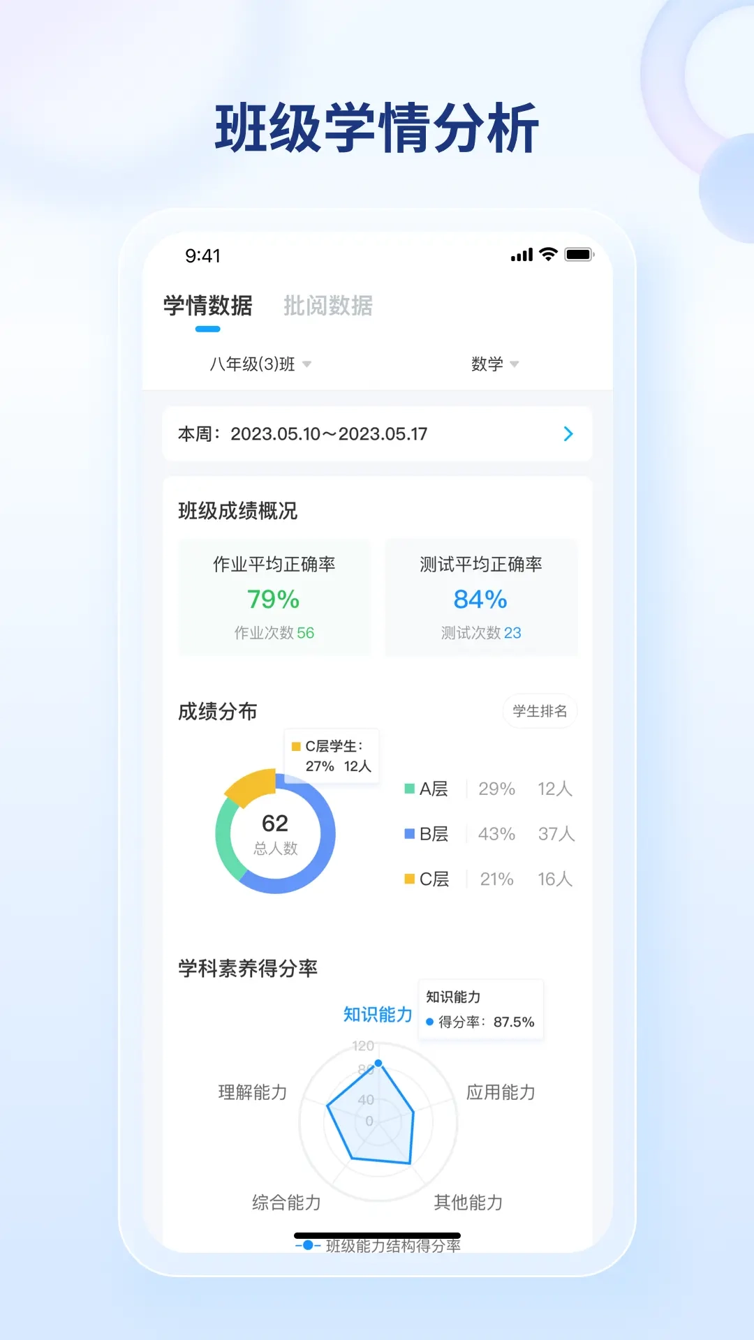 点知精准教学
