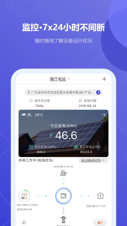 瑞光宝盒
