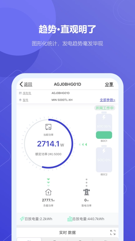 瑞光宝盒