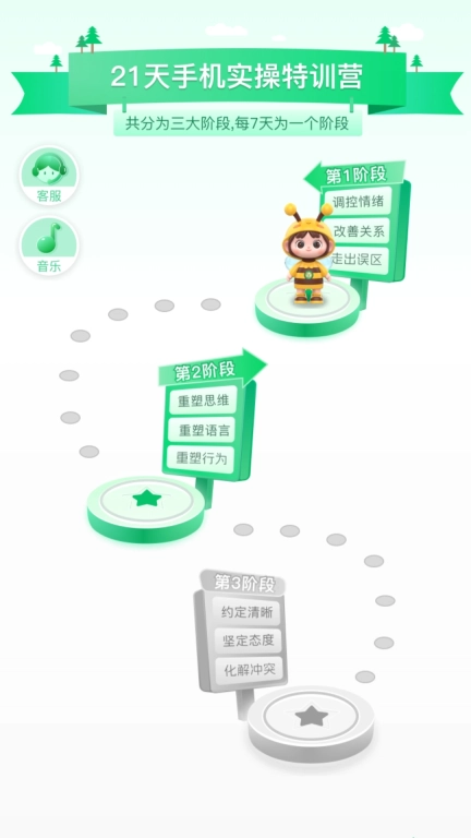 1号家庭