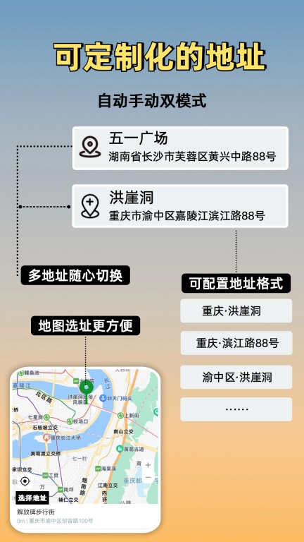鱼丸水印相机