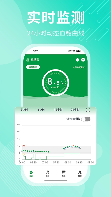 理糖宝