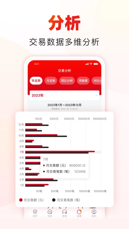 收款啦-商户服务软件