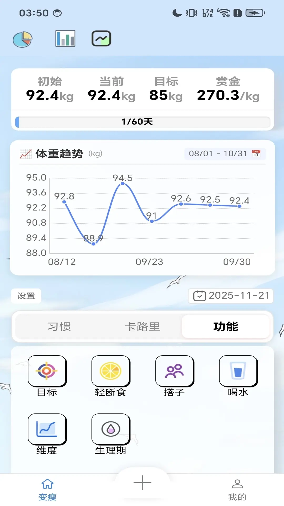 瘦了吗