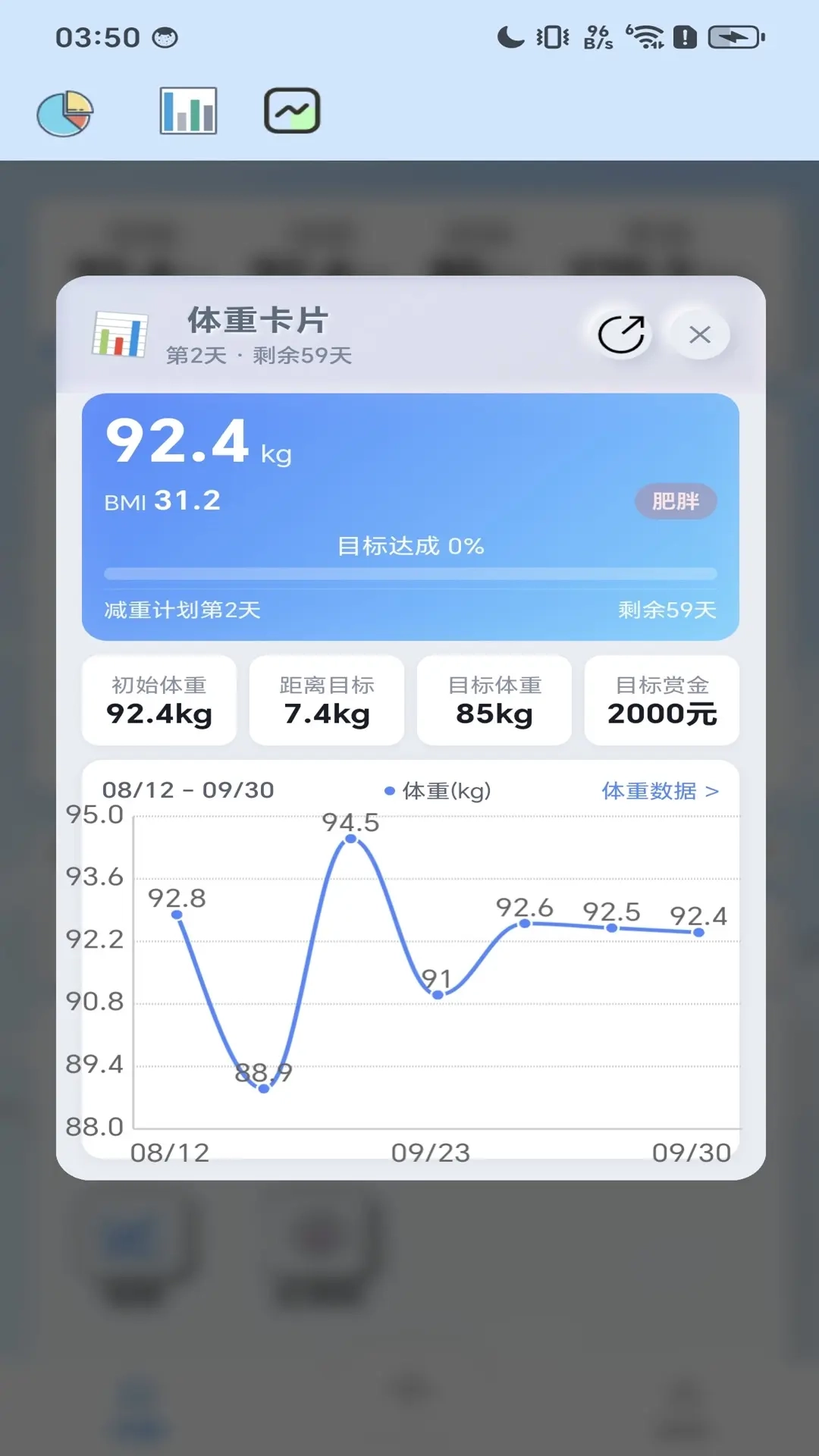 瘦了吗