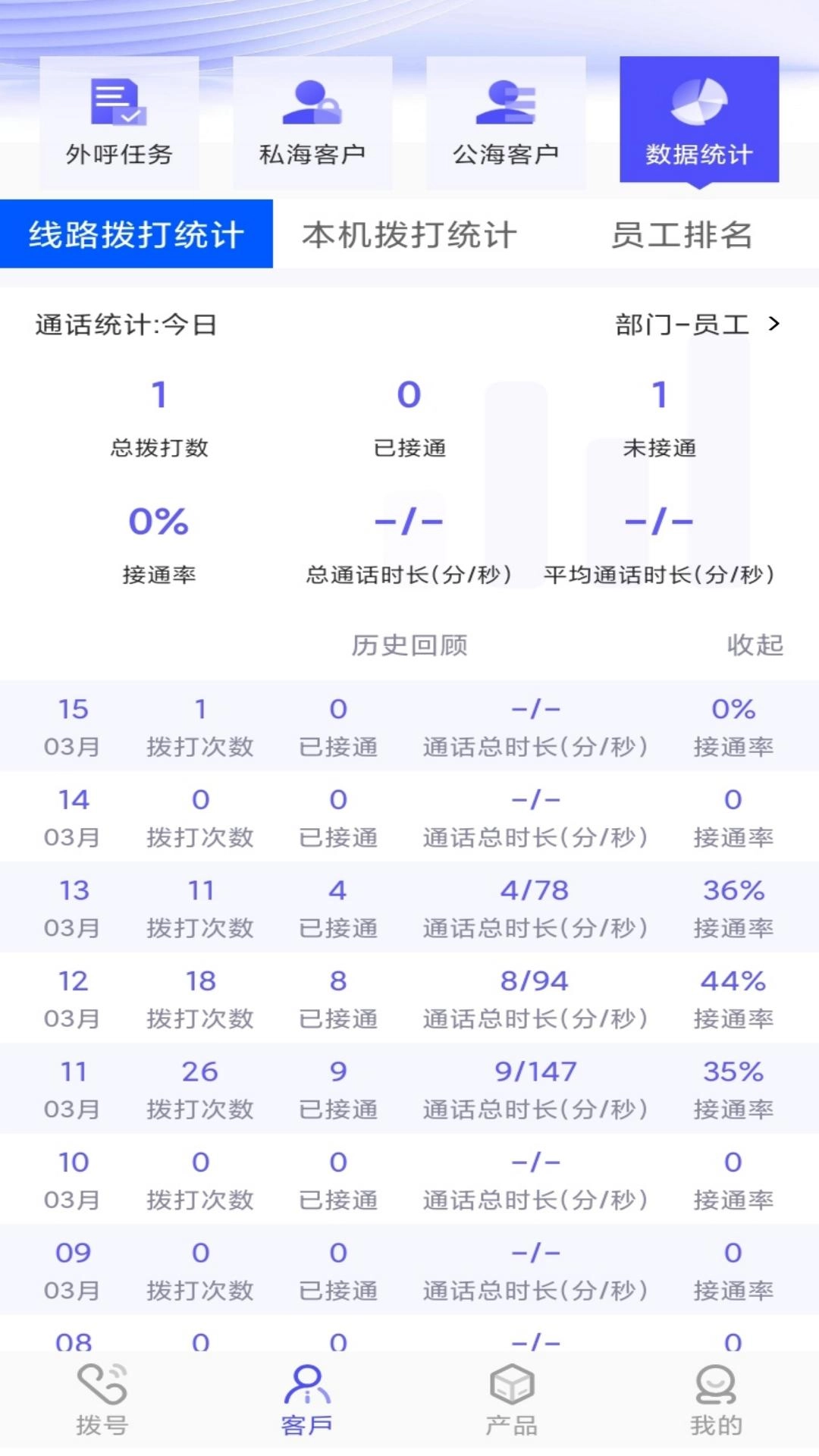 飞鸽CRM