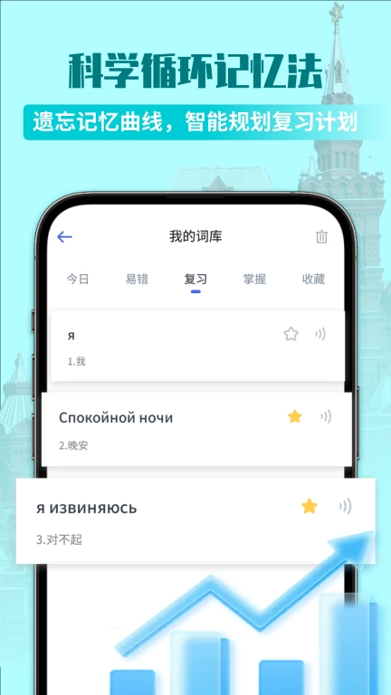 俄语单词随身听-俄语背单词