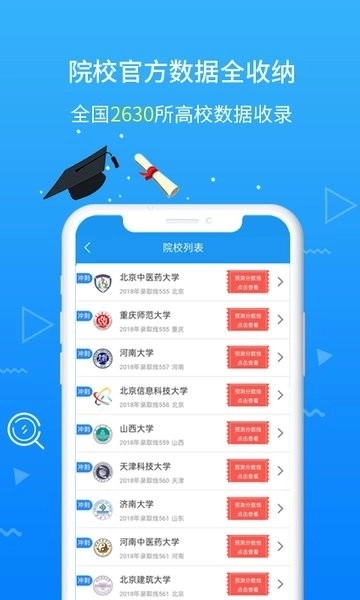 高考志愿手册图2