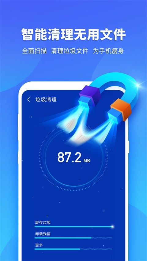 超级安全专家图2