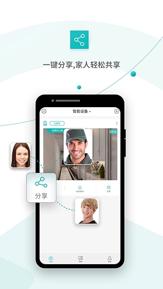 超级看看图4