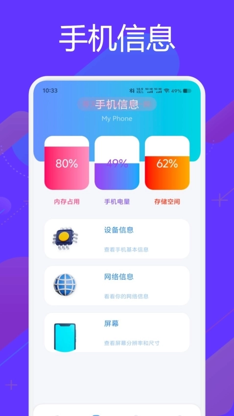 芯光云图3