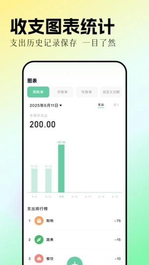 和气生财图2