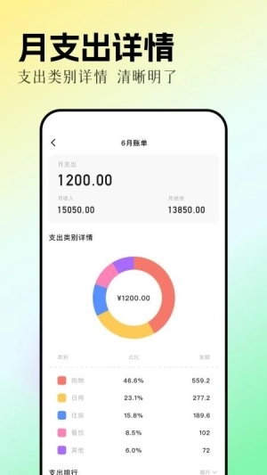 和气生财图4