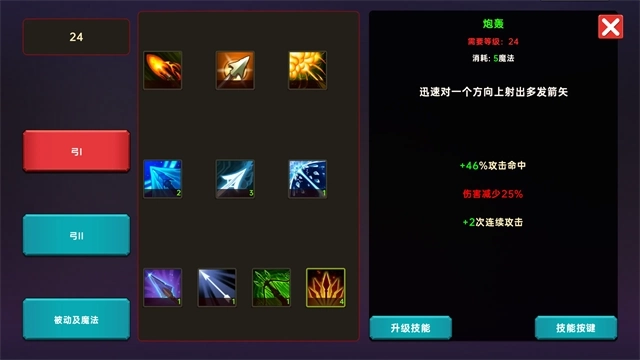 暗黑之地图1