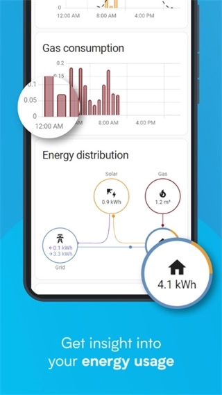 HomeAssistant