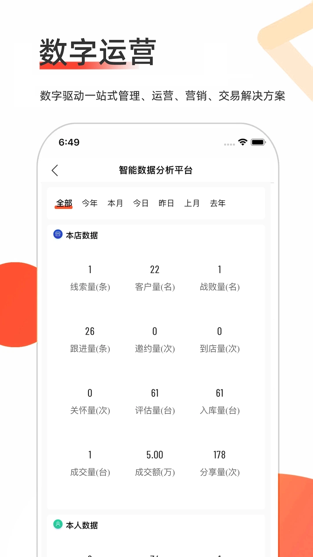 智慧二手车图1