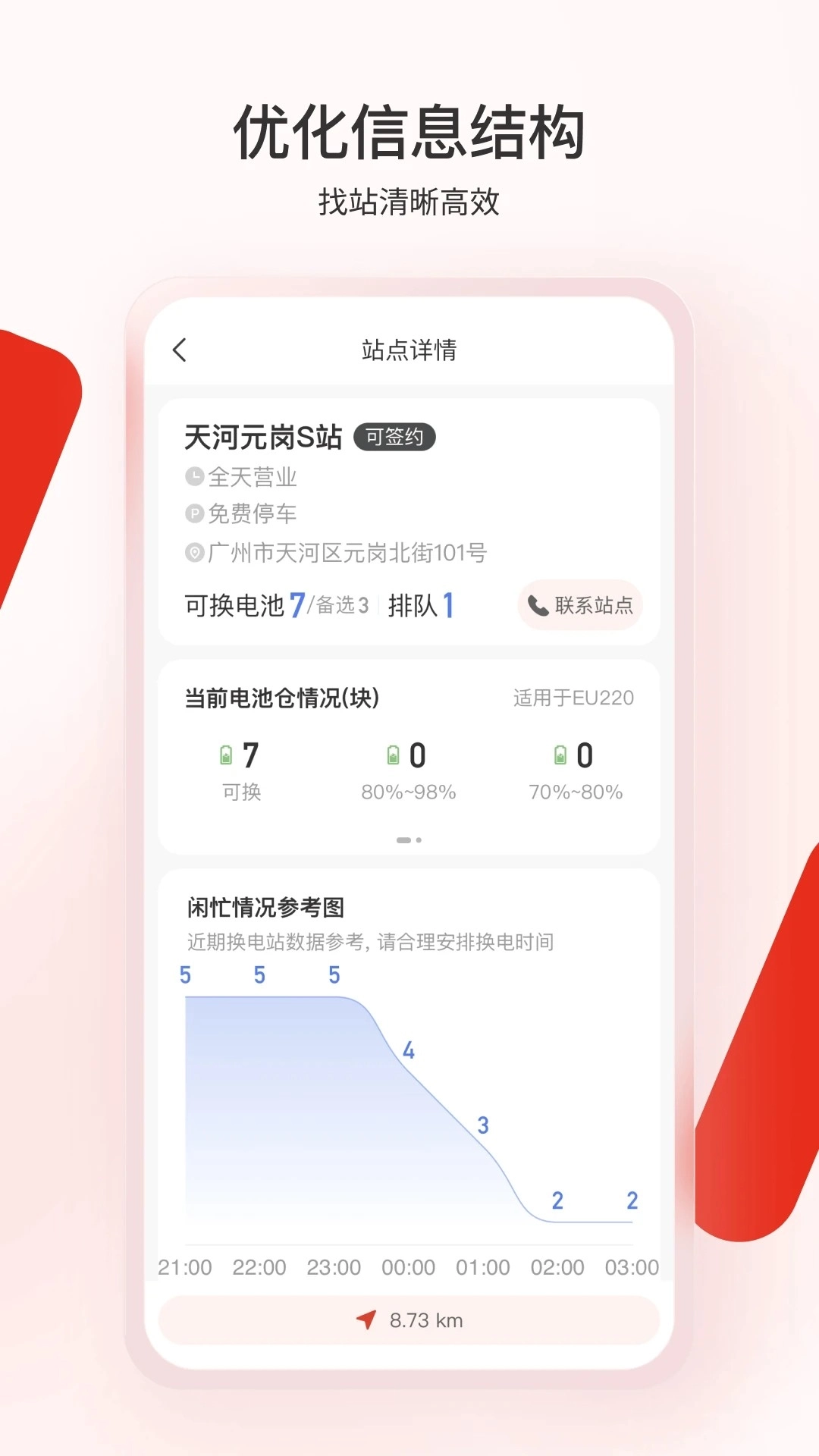 奥动换电图1