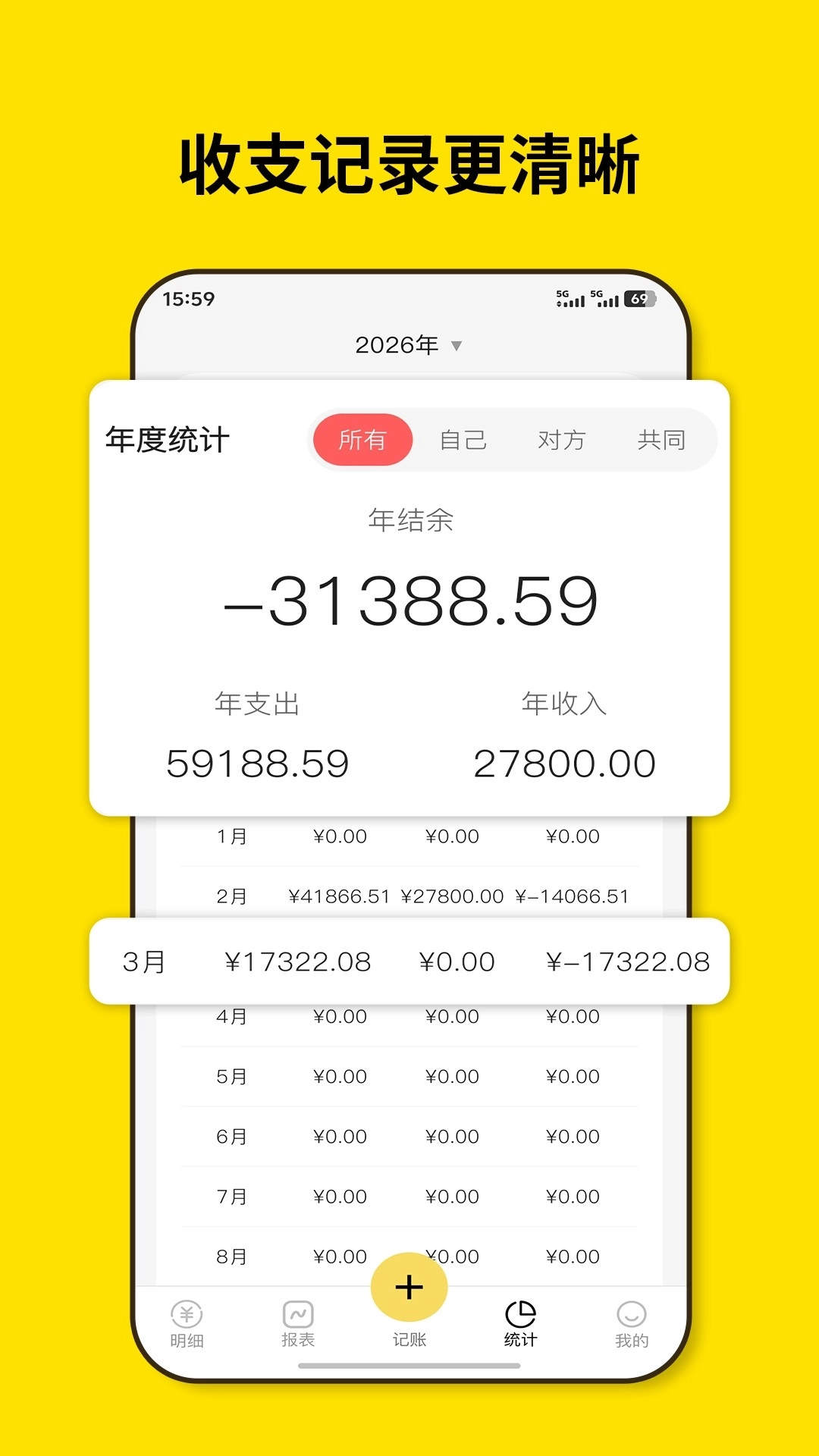 恋爱记账图3